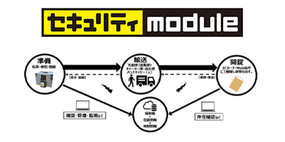 PickUP-yamato.png