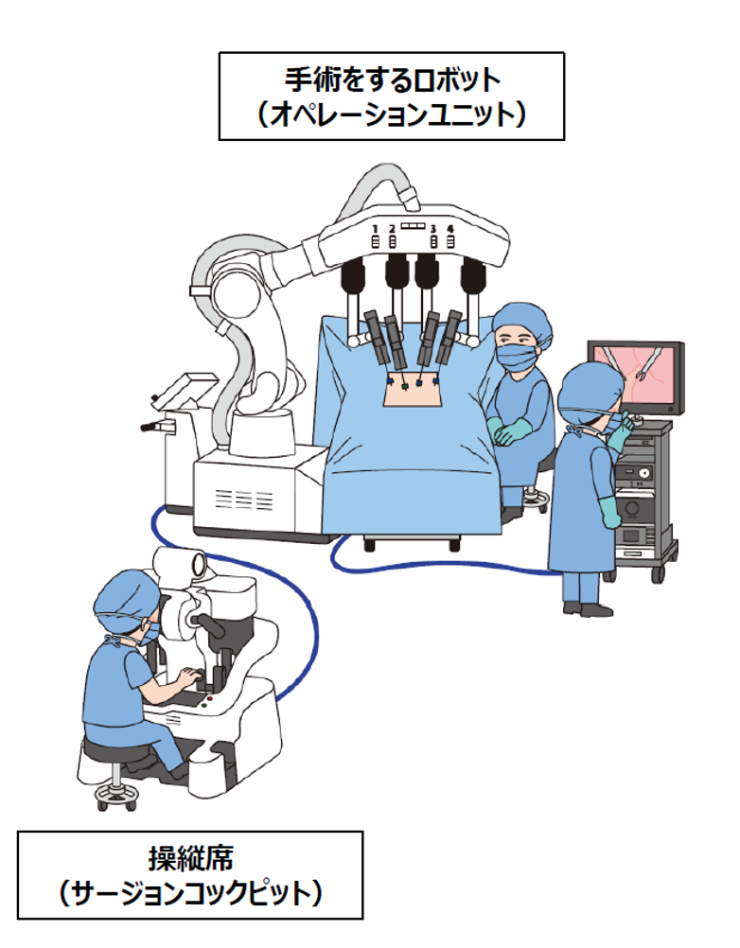 robotic-surgery-fig01.png