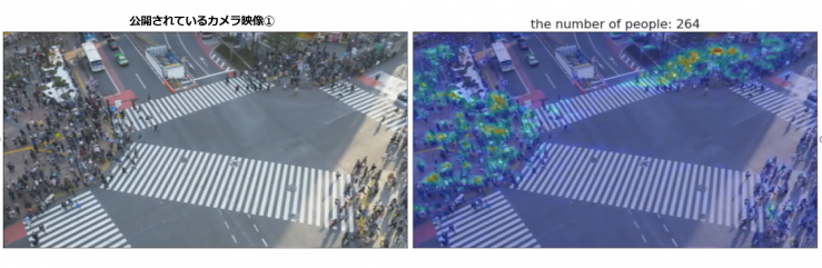 写真-1 群衆カウンティングの解析例
